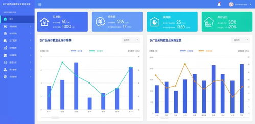 大數據引領農產品供應鏈變革 智能化發(fā)展的核心動力